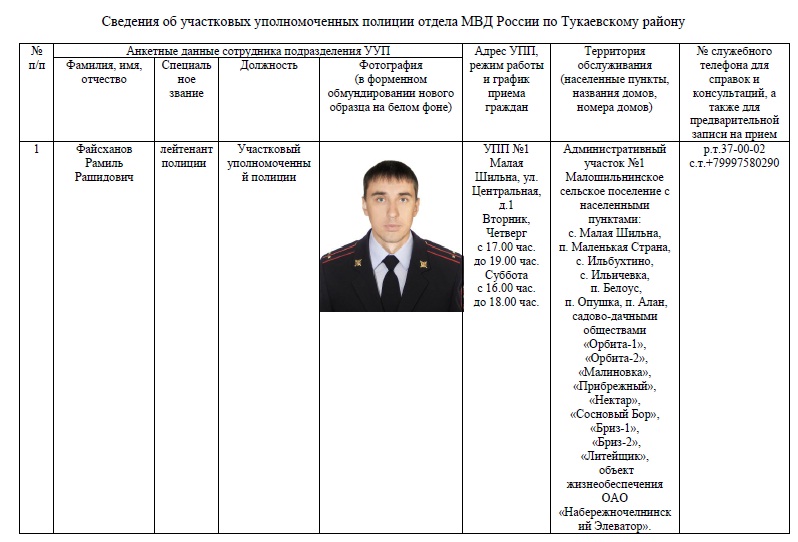 Паспорт на жилой дом участкового уполномоченного полиции образец