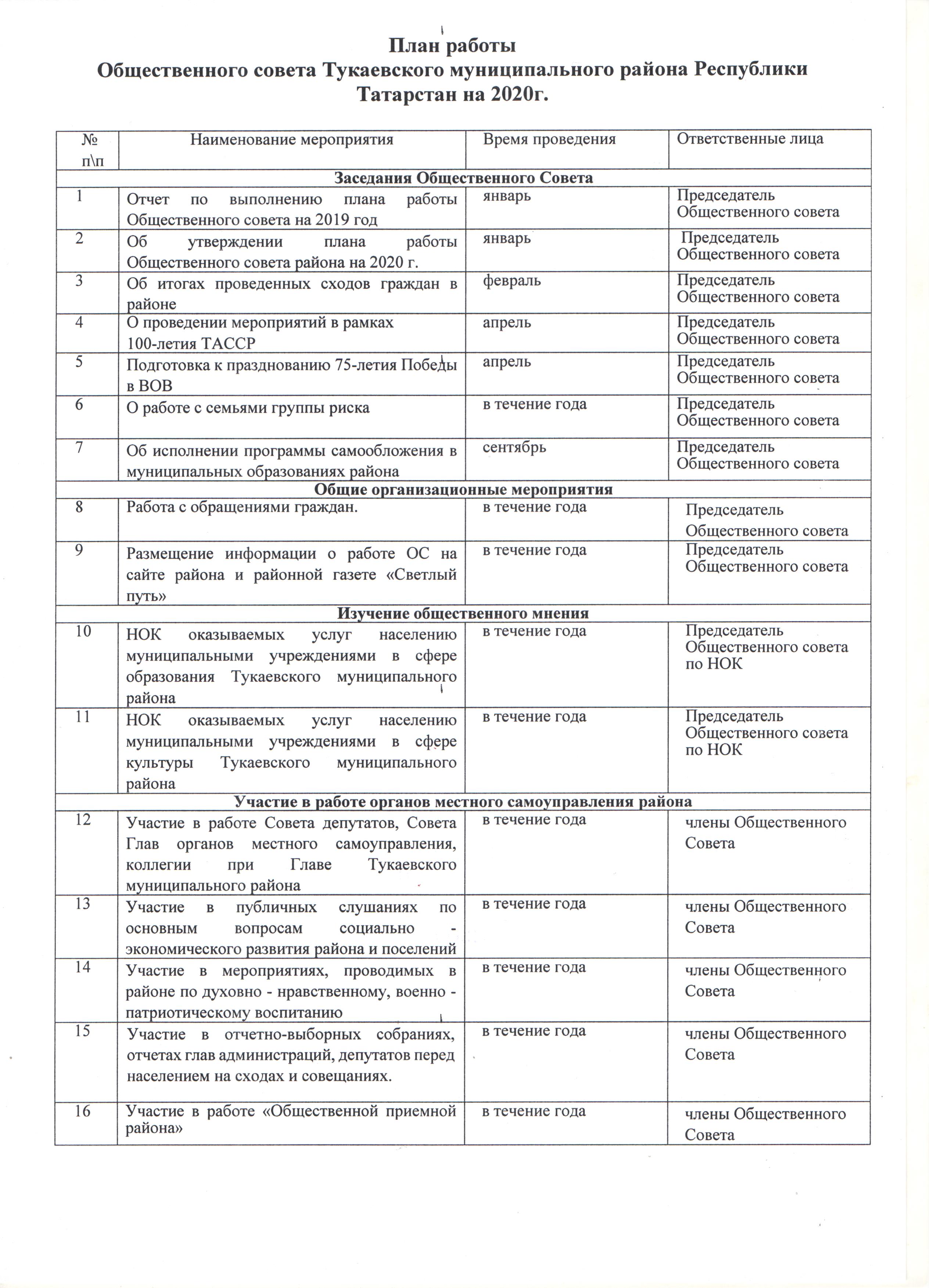 План работы Общественного Совета